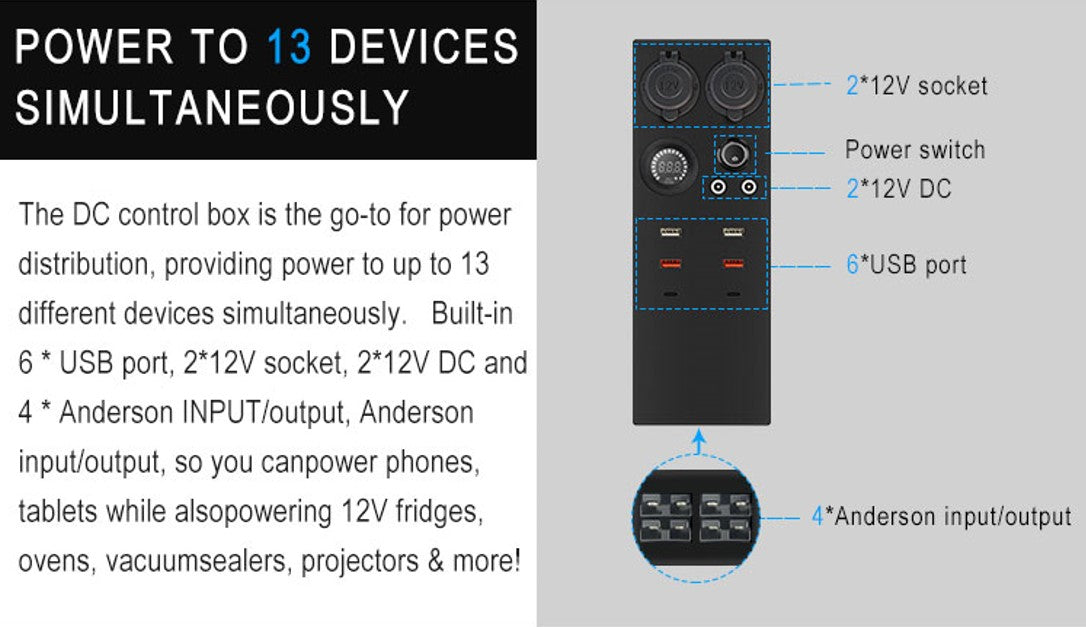 Flex DC Control Box